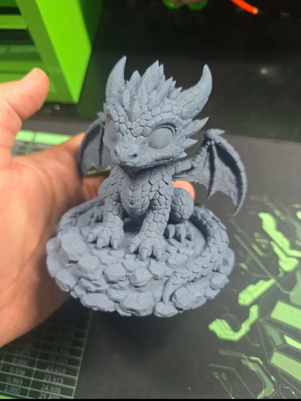 Premium Gray Dragon Reptile Figurine - Unbranded
